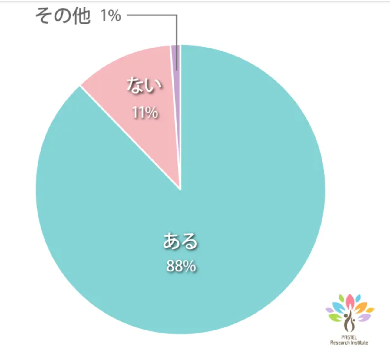 スクリーンショット 2023-03-10 18.49.55.png