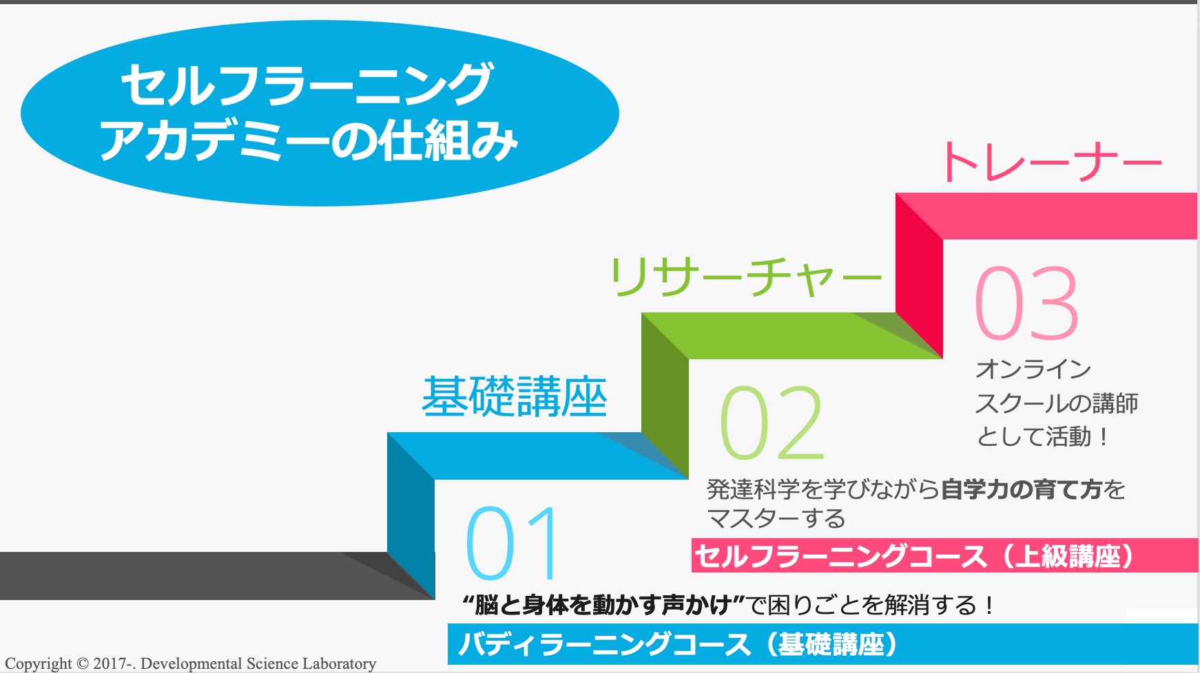スクリーンショット 2023-05-12 17.52.27.png