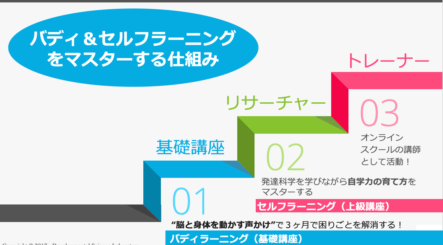 スクリーンショット 2023-07-07 19.56.48.png