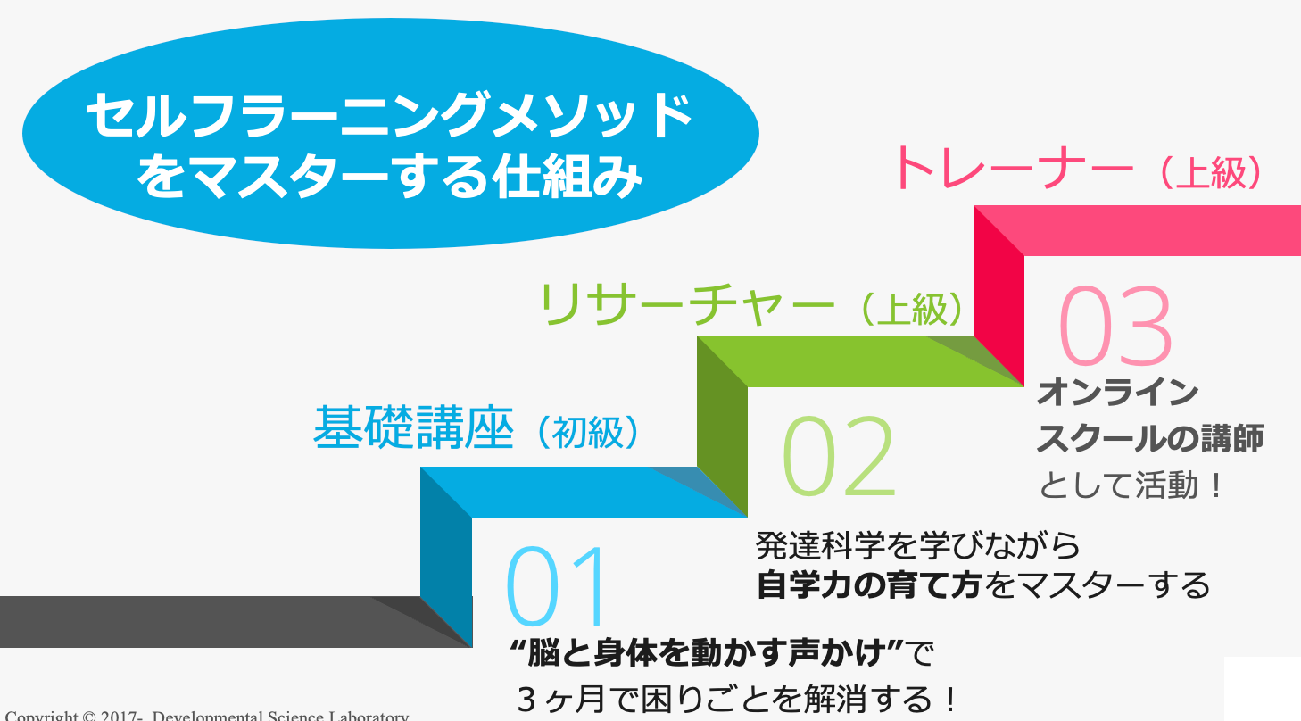 スクリーンショット 2023-11-22 17.15.24.png