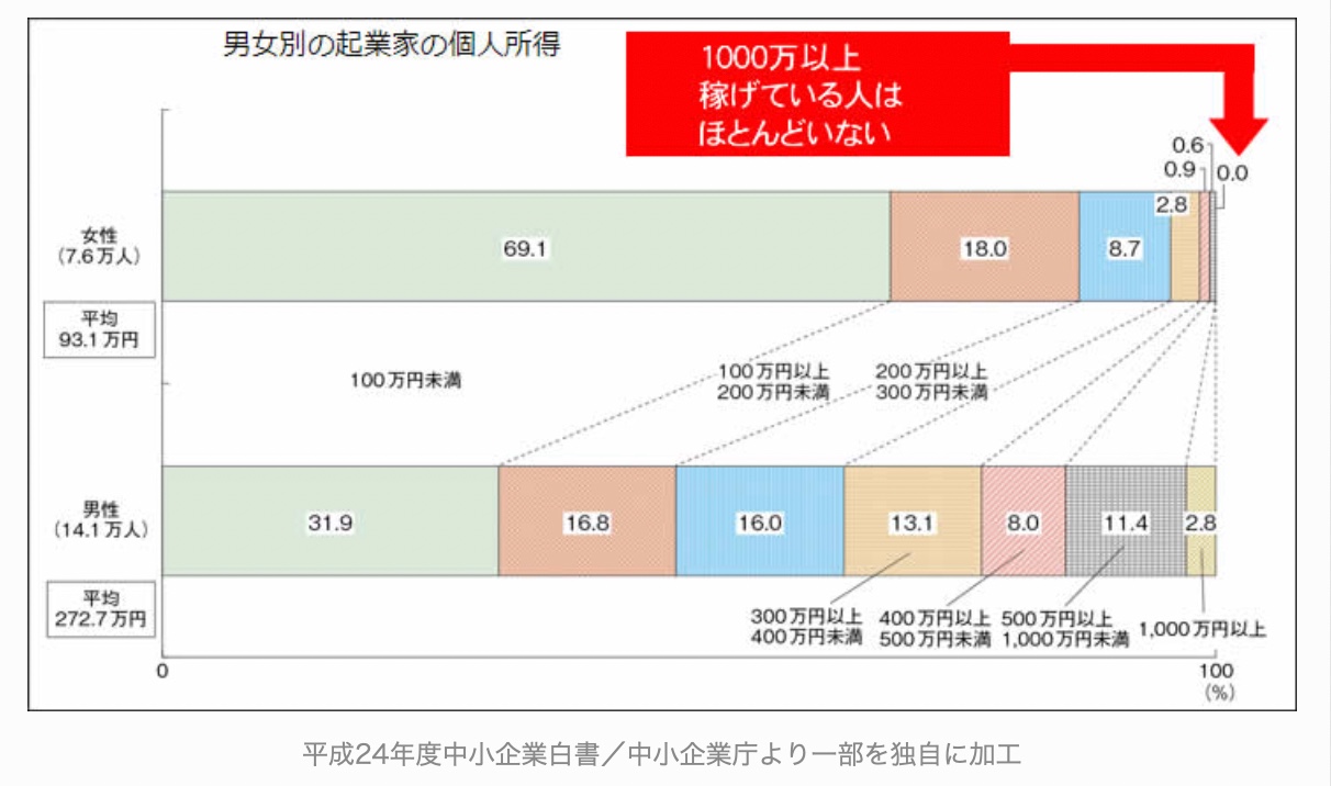 スクリーンショット 2023-03-25 16.26.12.png