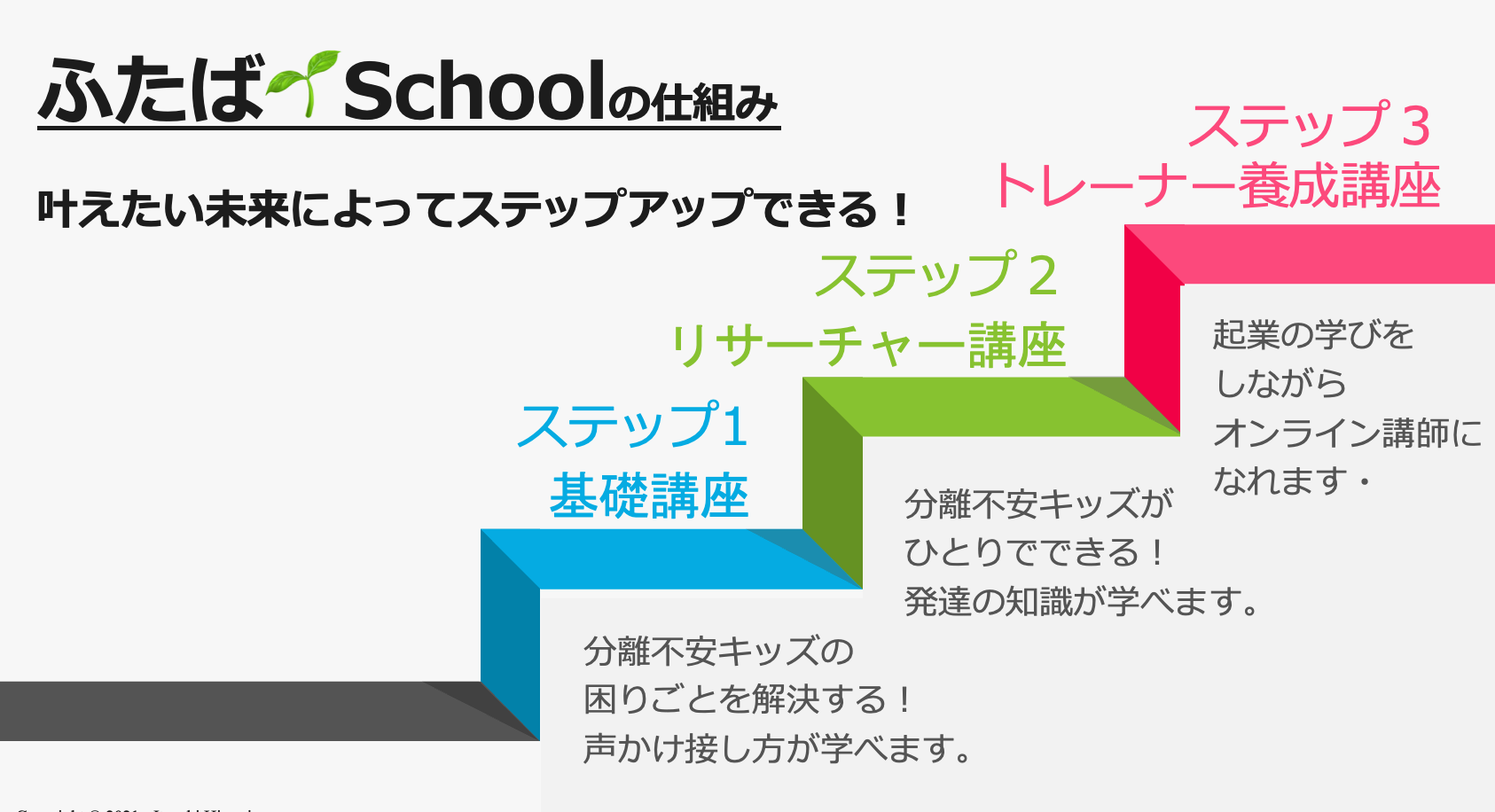 スクリーンショット 2023-10-26 0.02.51.png