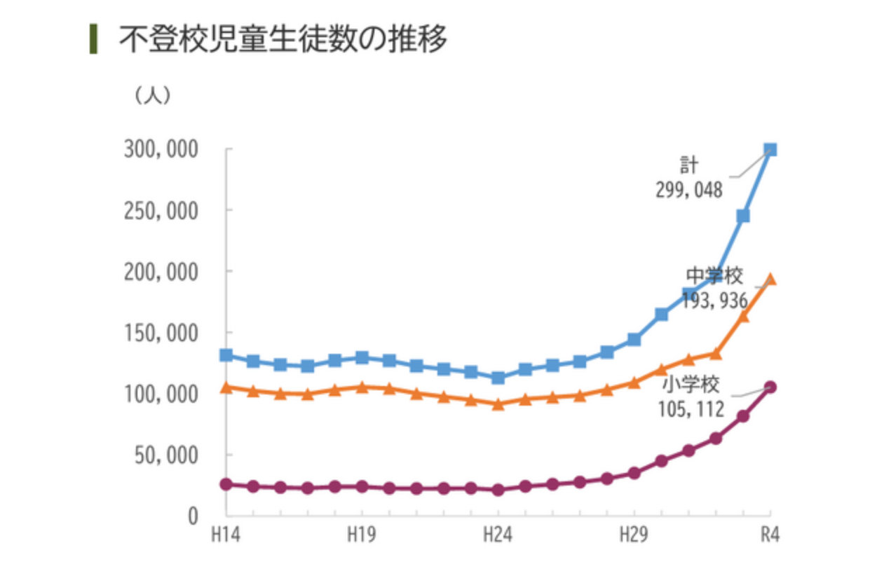 スクリーンショット 2023-10-25 23.30.02.png