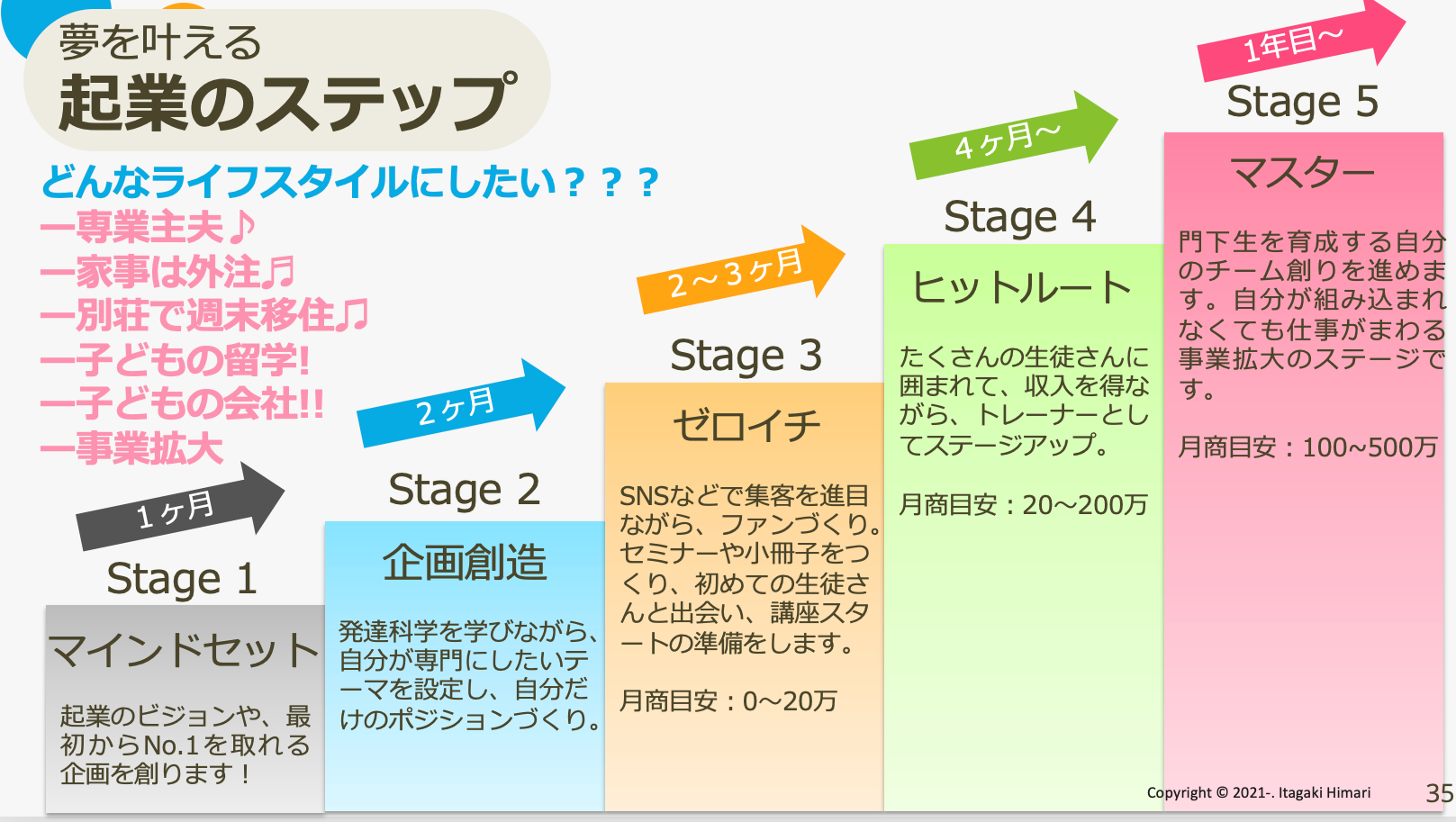 スクリーンショット 2024-06-11 18.16.18.png