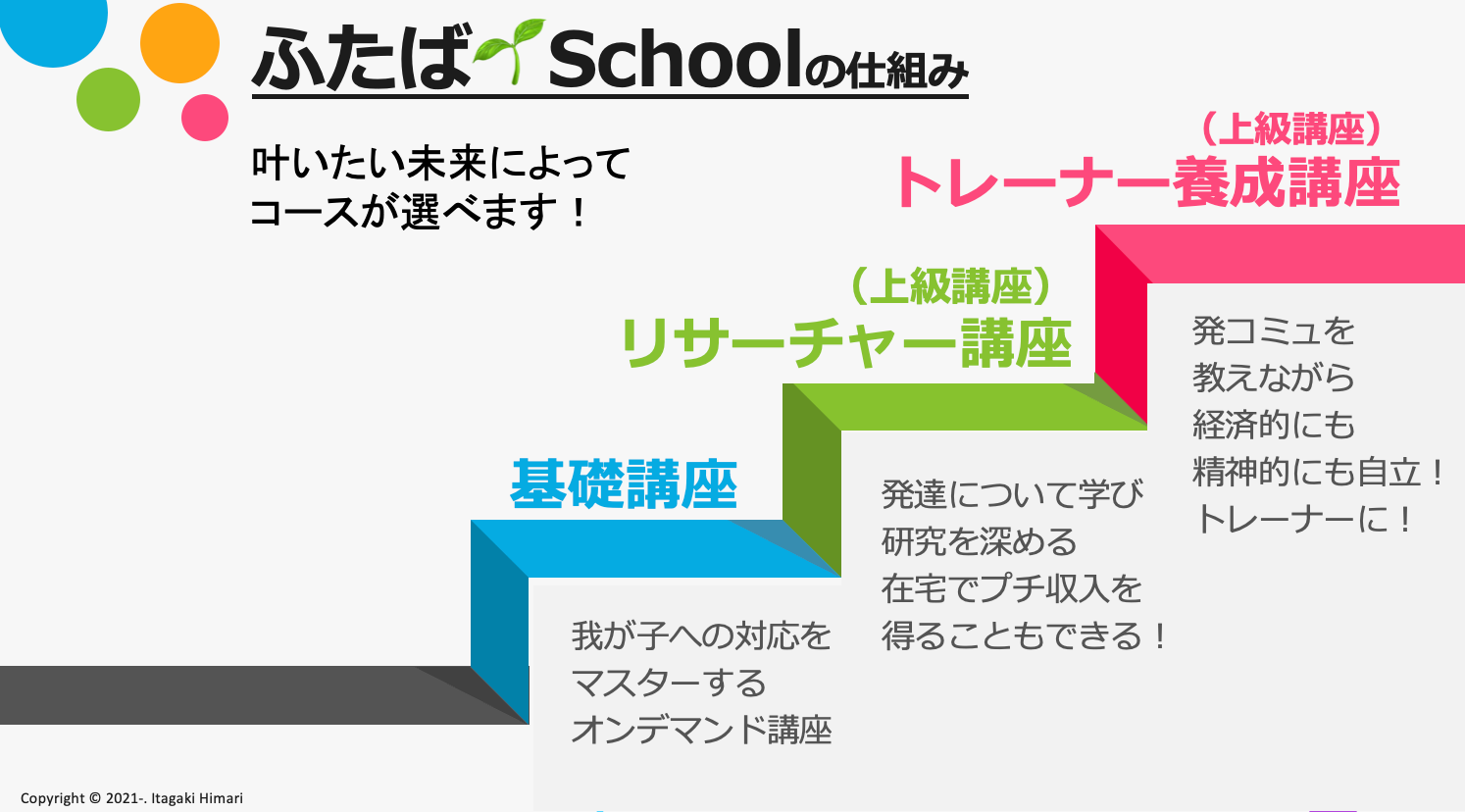 スクリーンショット 2024-07-08 9.21.18.png