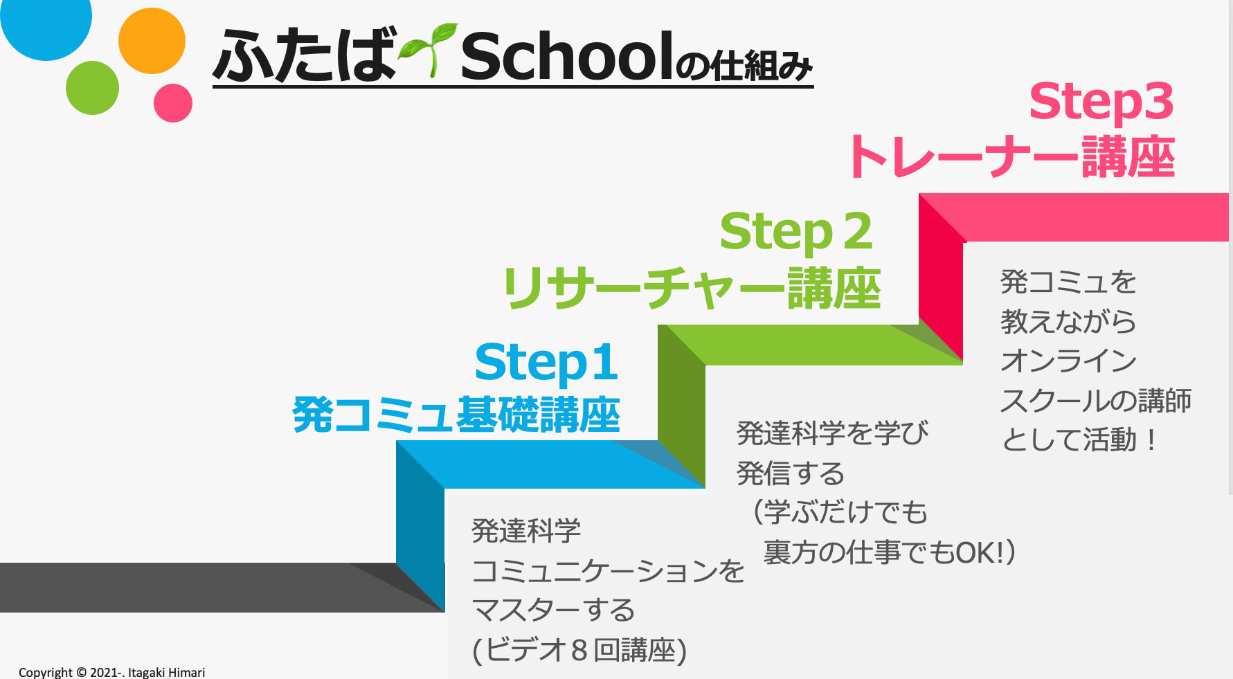 スクリーンショット 2024-09-12 8.26.46.png