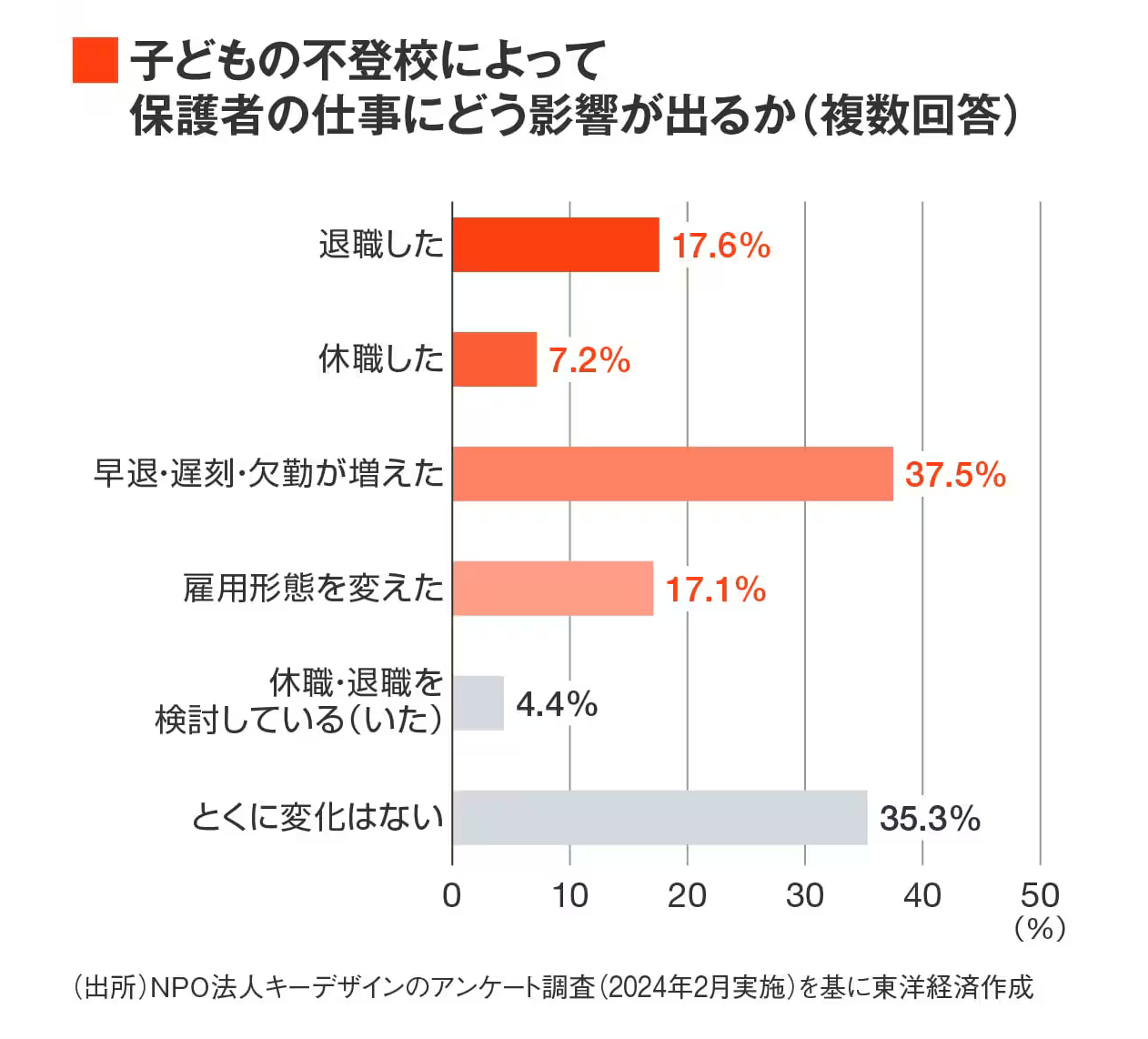 スクリーンショット 2025-01-30 13.00.49.png
