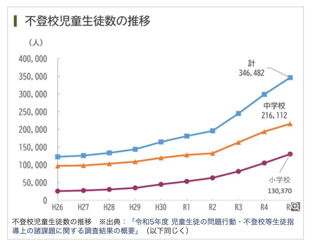 スクリーンショット 2025-02-10 7.57.21.png