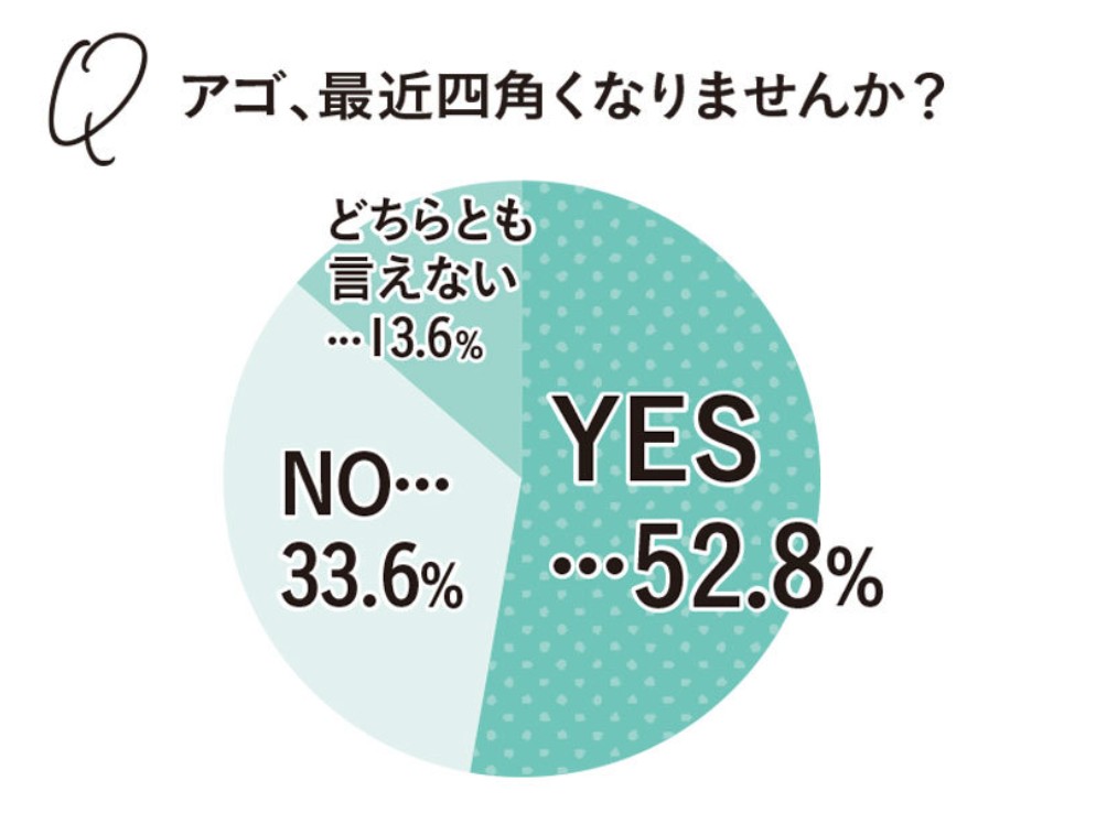 スクリーンショット 2022-02-20 9.42.18.png