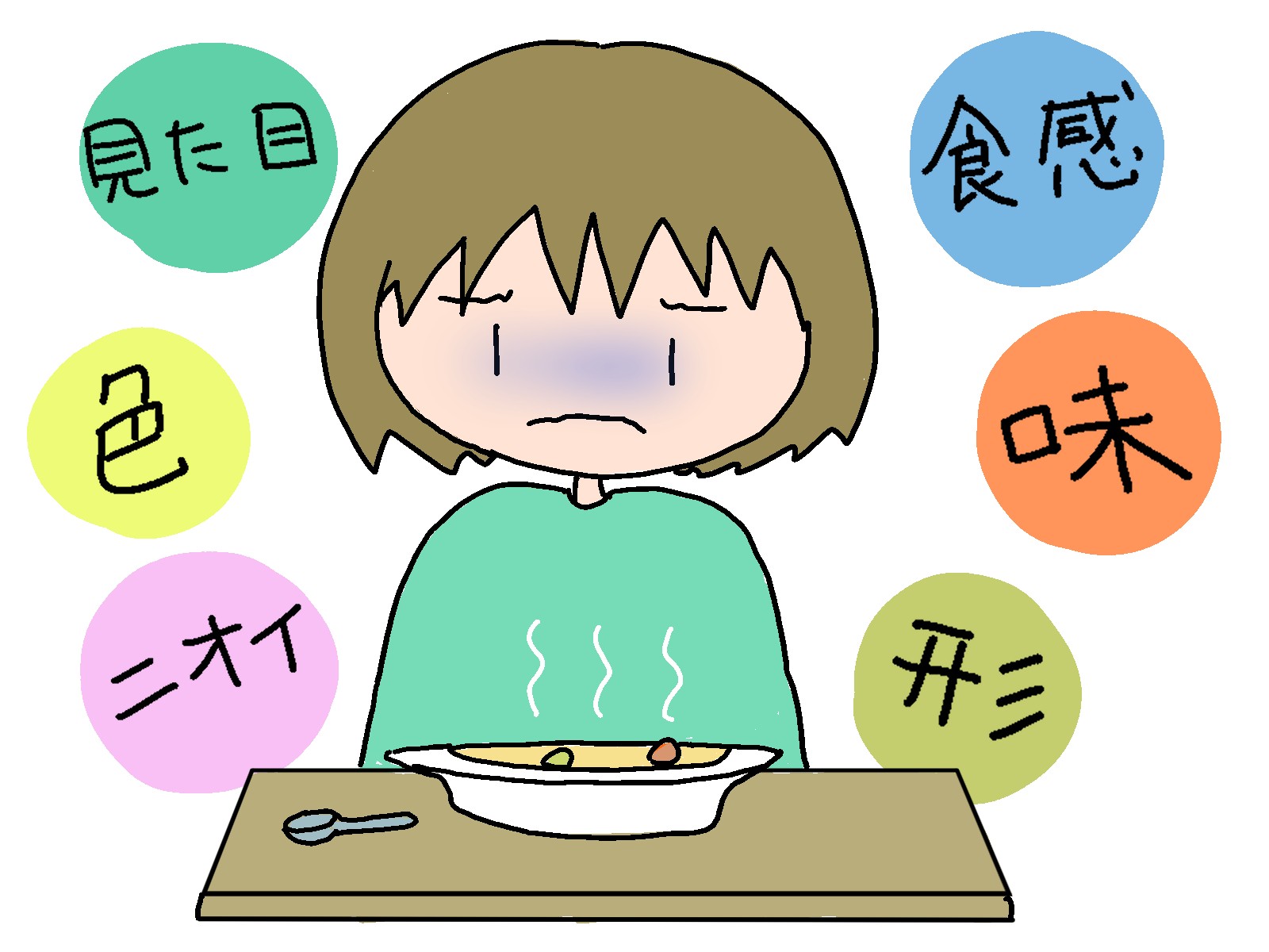 偏食.jpg