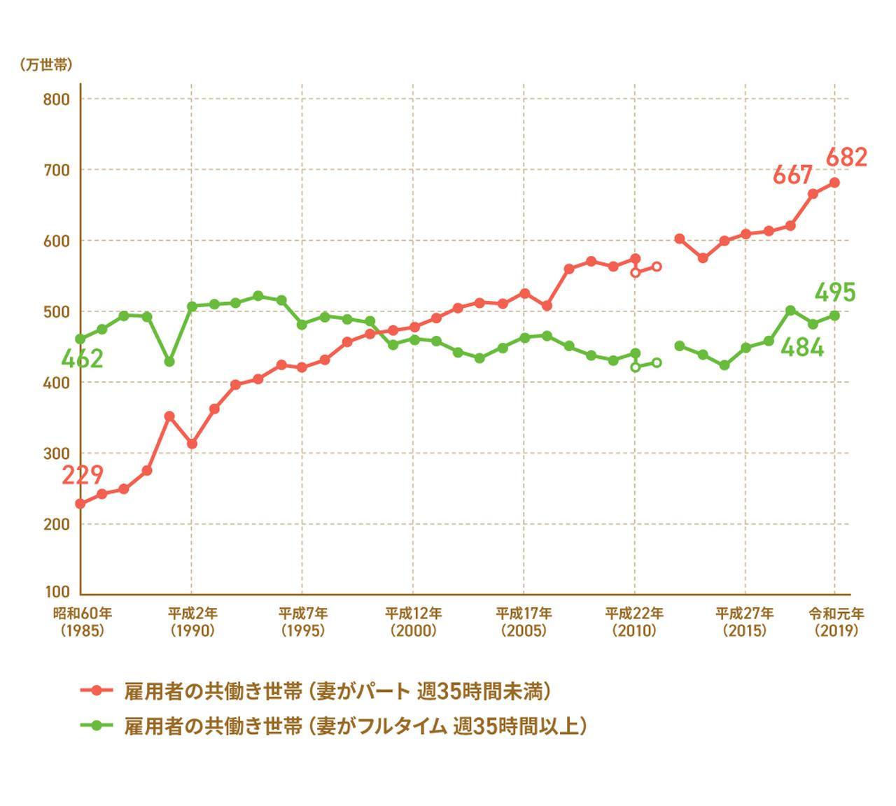 共働き.jpg