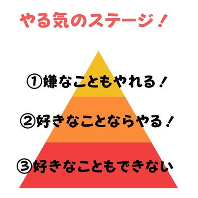 やるき.jpg