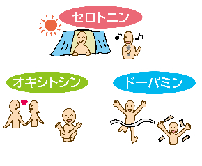 脳内物質.jpg
