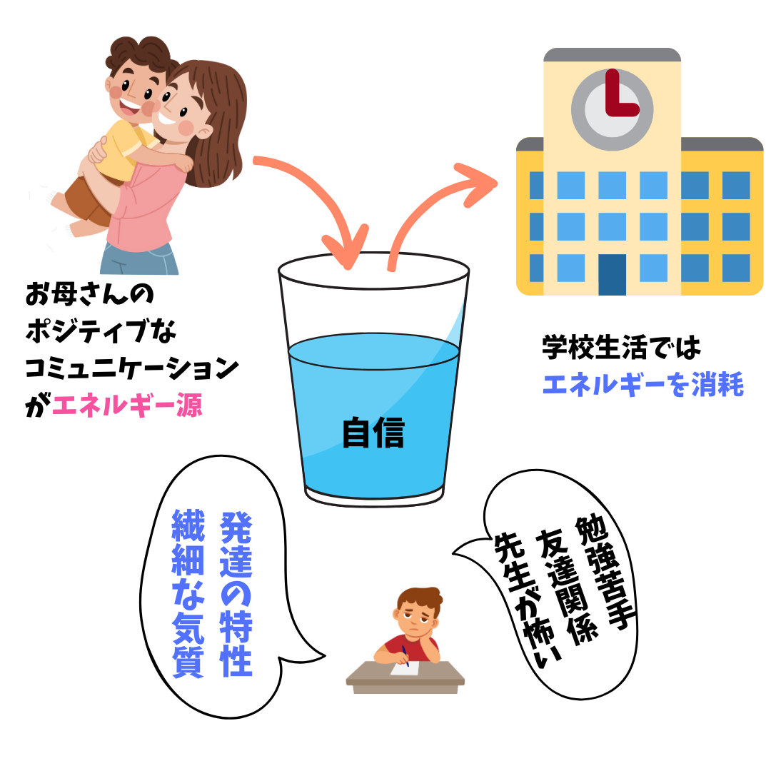 お母さんの ポジティブなコミュニケーション (3).png
