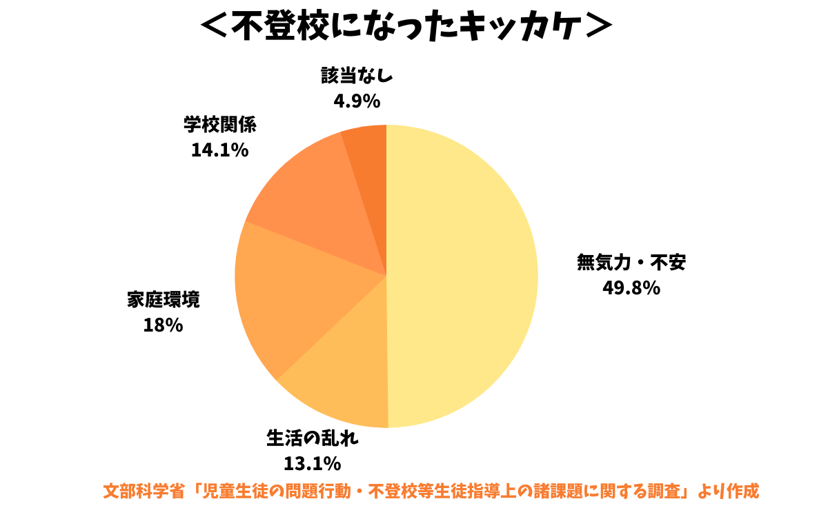 親子の関わり方 しを追加 (3).png