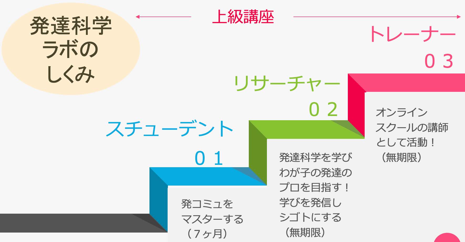 スクリーンショット 2023-01-12 8.55.04.png