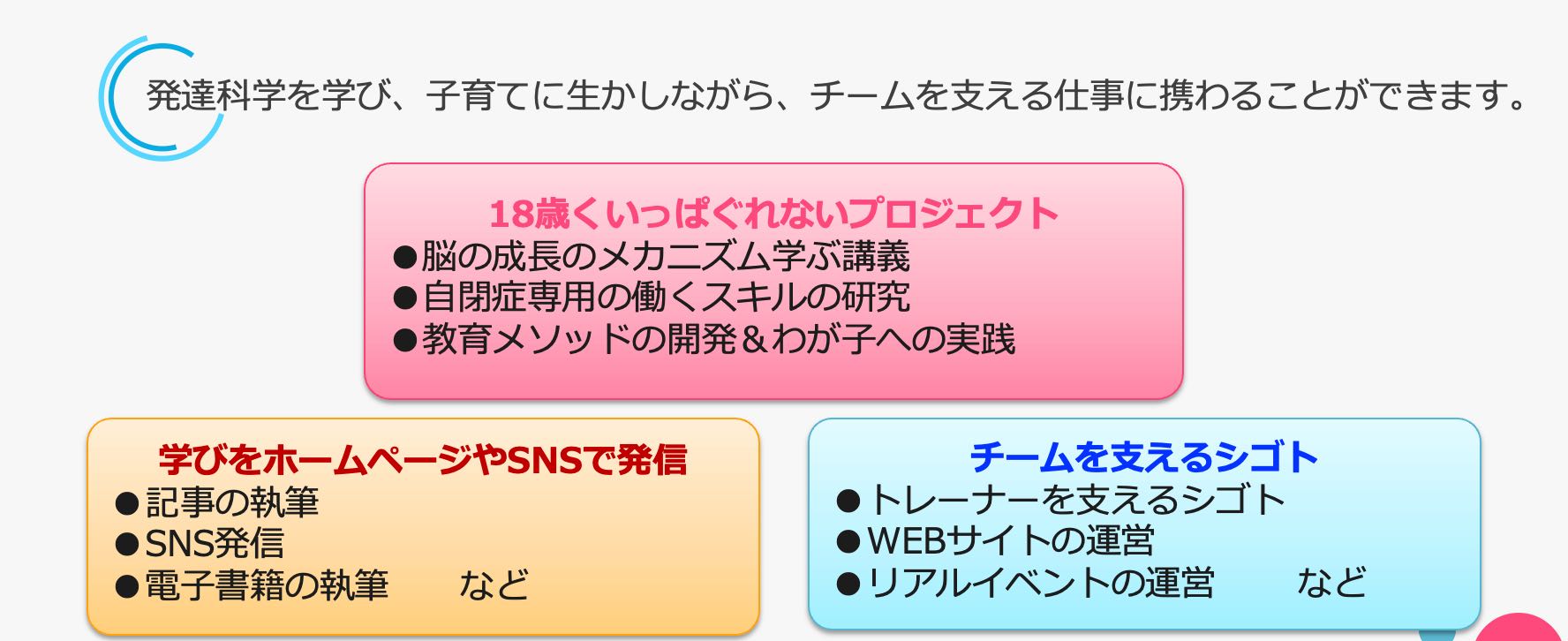スクリーンショット 2023-01-13 7.50.20.png