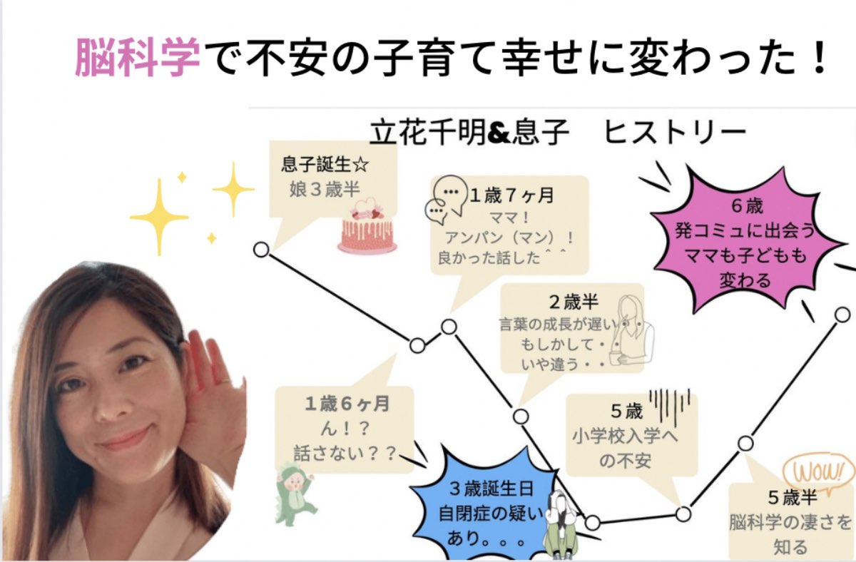 スクリーンショット 2023-02-12 8.42.28.png