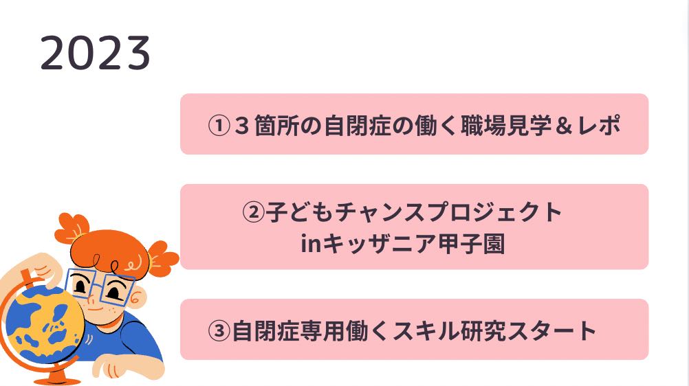 スクリーンショット 2023-04-17 6.21.37.png