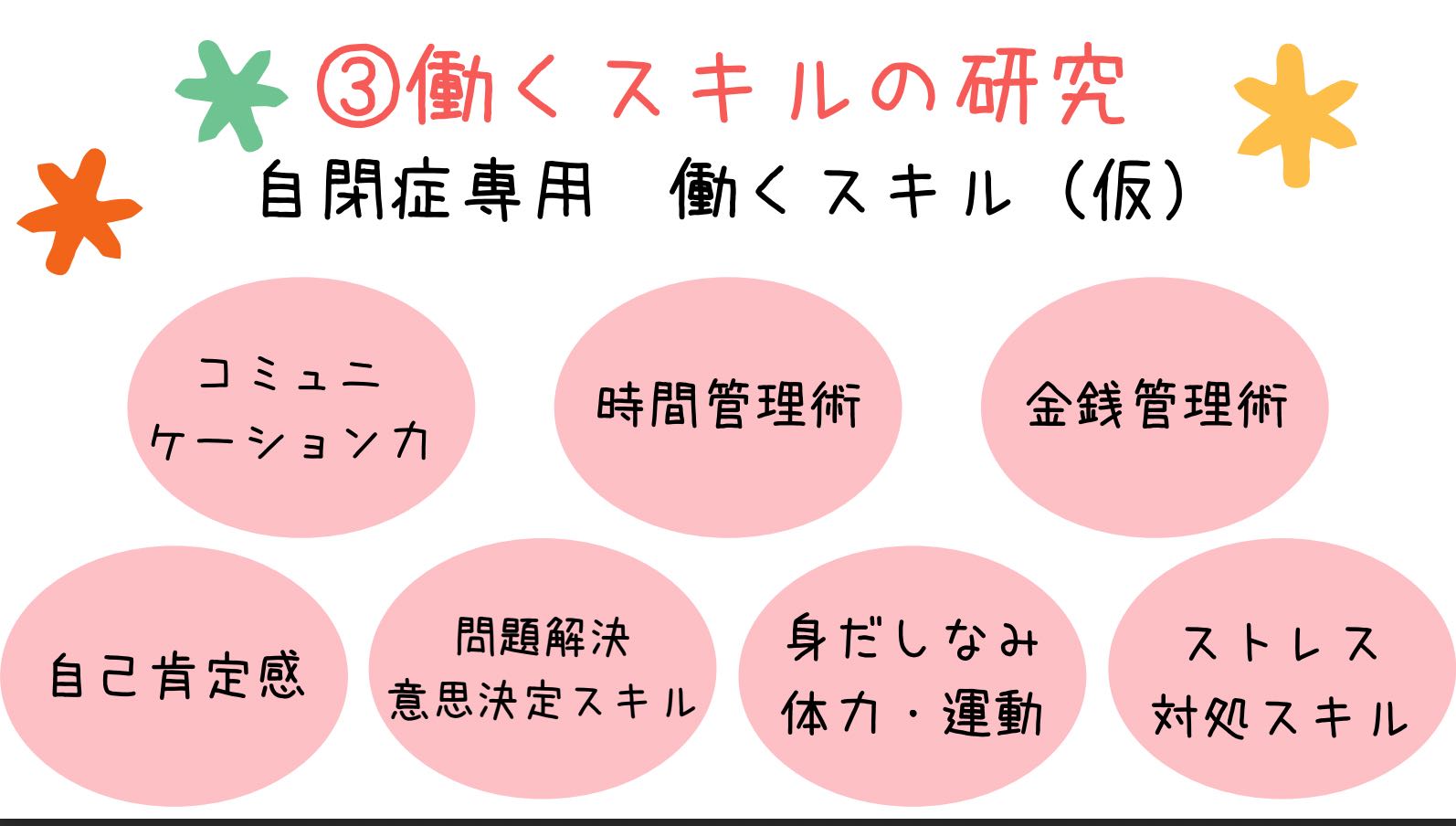 スクリーンショット 2023-04-17 6.24.14.png