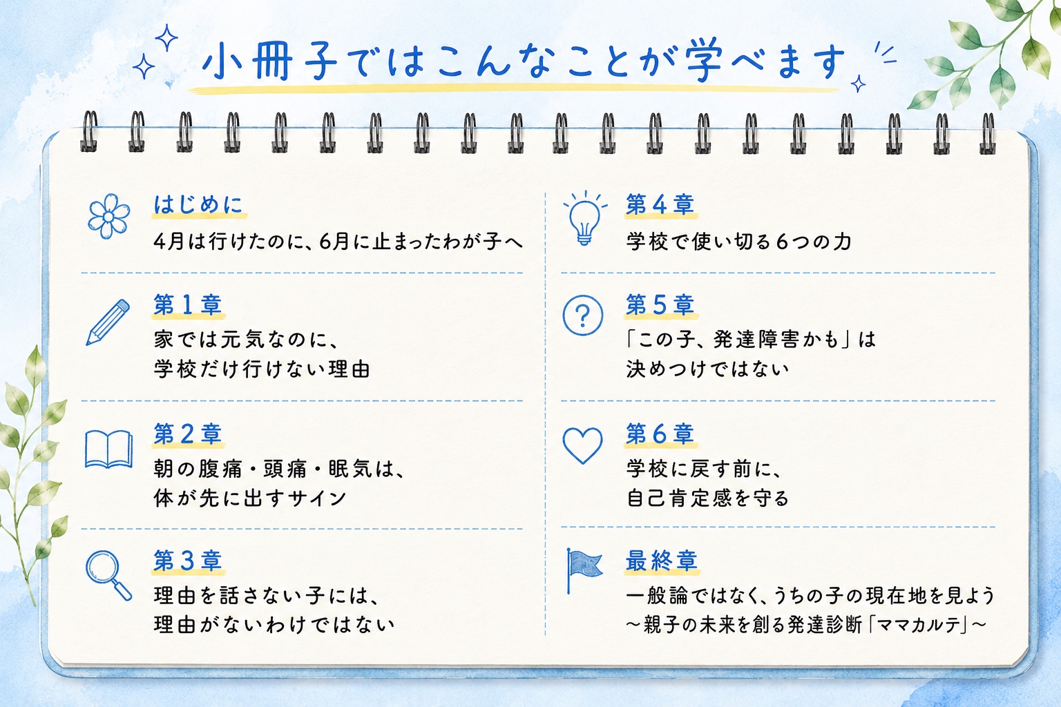 小冊子目次イラスト.png