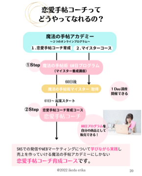 電子書籍_10月手帖コーチ (7).png