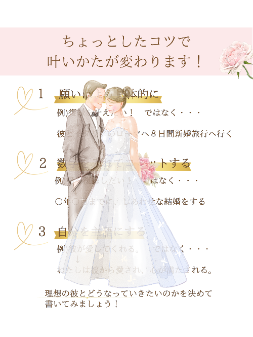復縁電子書籍:LP用.png
