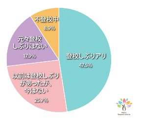 スクリーンショット 2022-04-25 3.55.40.png