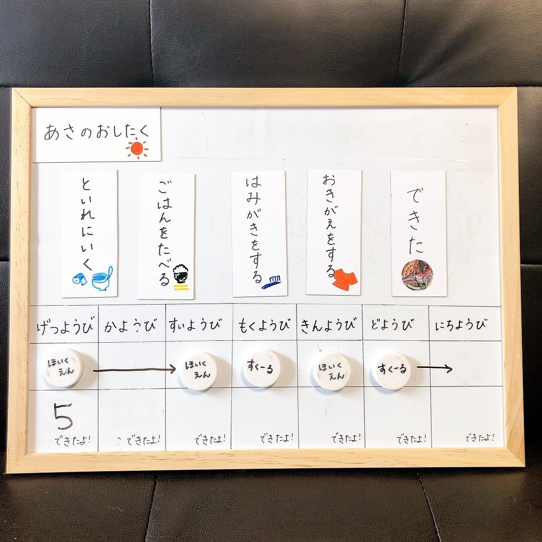 朝のお支度を見える化！.png