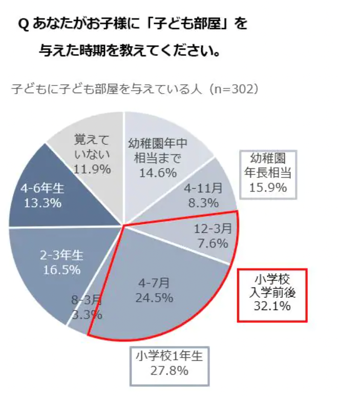 スクリーンショット 2023-03-04 6.45.43.png