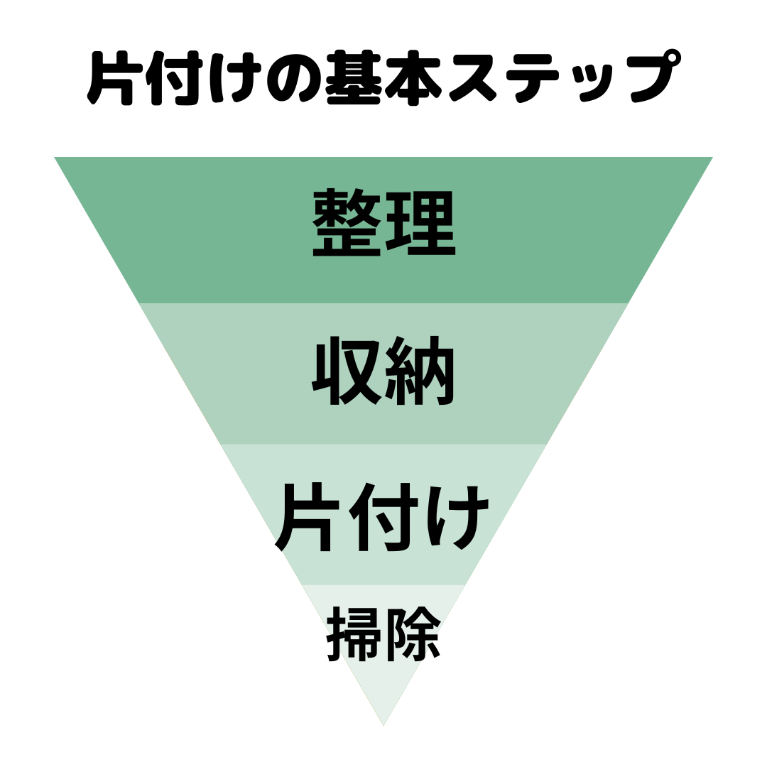 ４月個別   セミナーのコピー.png