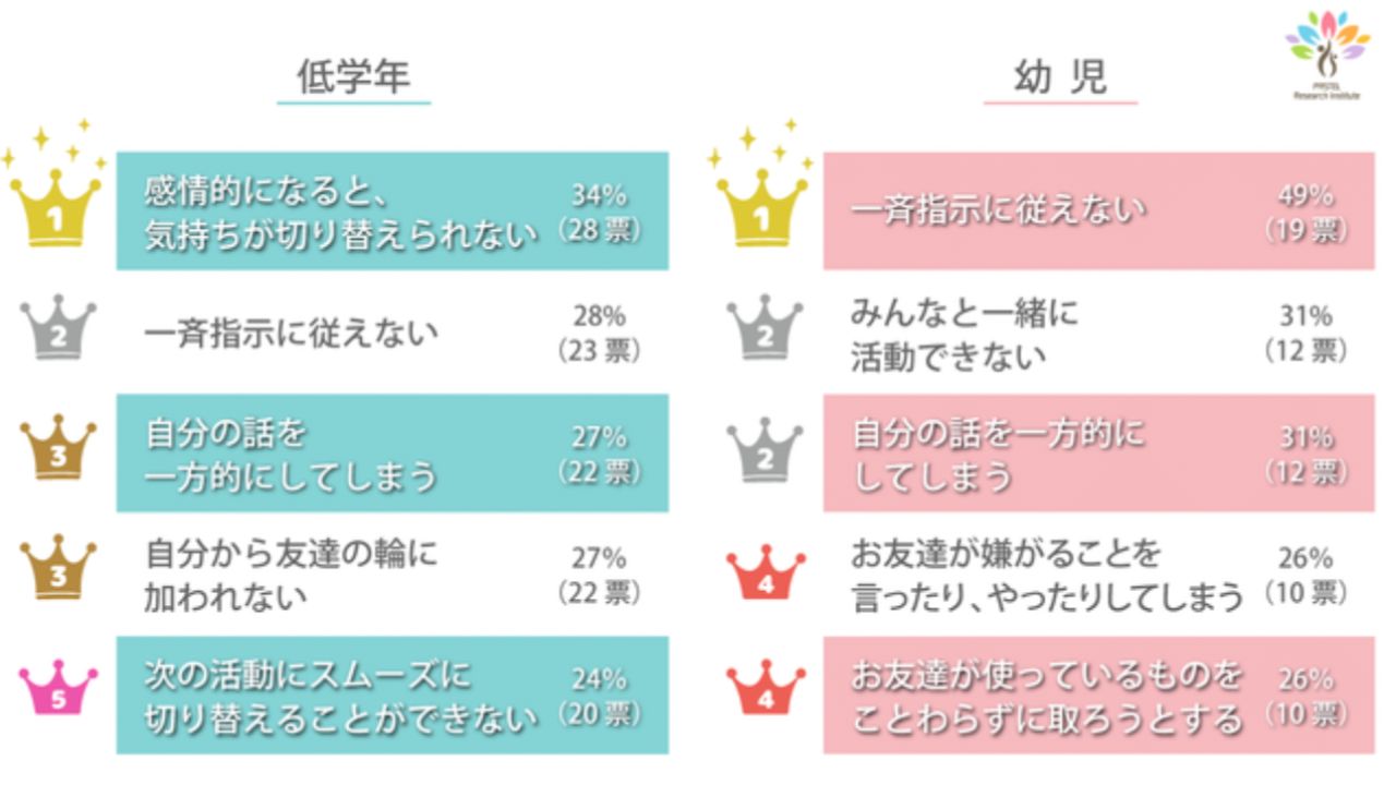 セロハンテープ１本を丸めないと眠れなかったのコピーのコピー (1280 &times; 720 px) (1).png