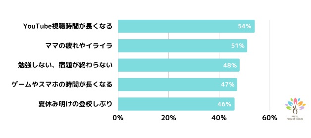 スクリーンショット 2023-07-29 16.08.12.png