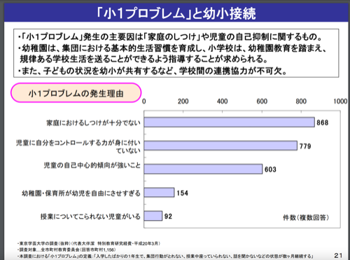スクリーンショット 2023-09-14 11.25.40.png