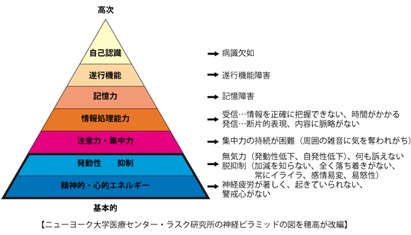 pyramid.gif