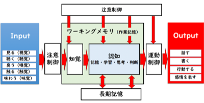 スクリーンショット 2024-03-08 9.27.28.png