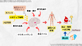 白 黒 モダン 自己紹介 プレゼンテーション.png